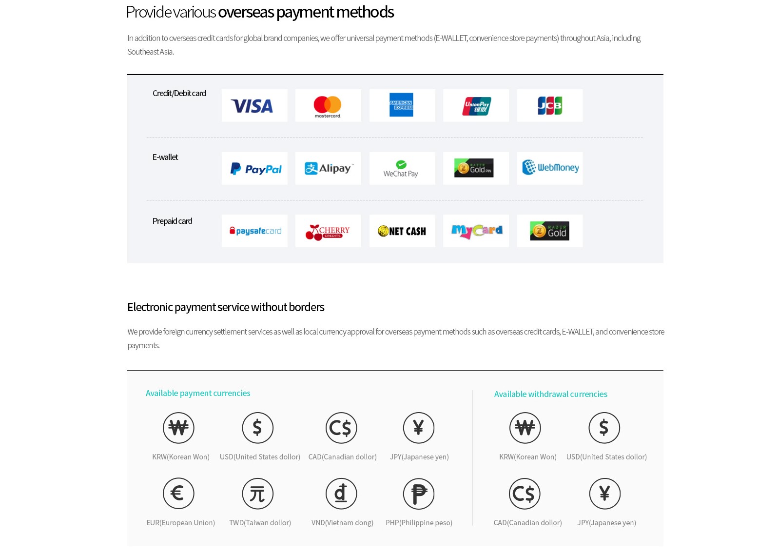 Global Payment Key Partner Currencies