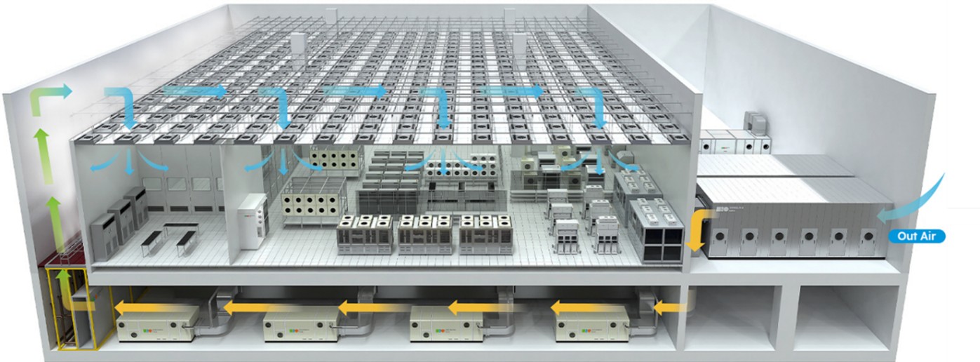 Shinsung E&G潔淨室