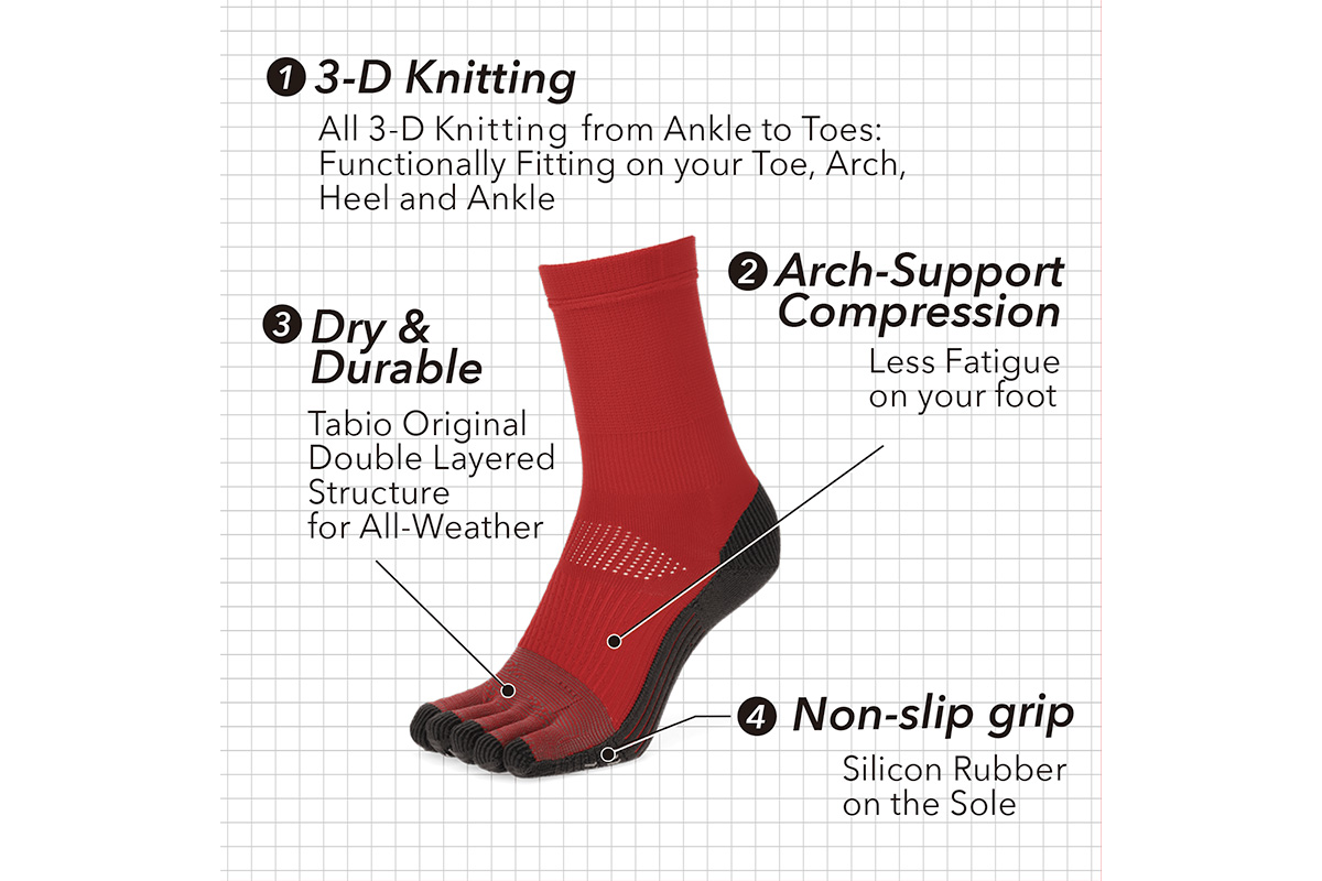 The Worldfolio: Socks of splendor and no need to be a big spender